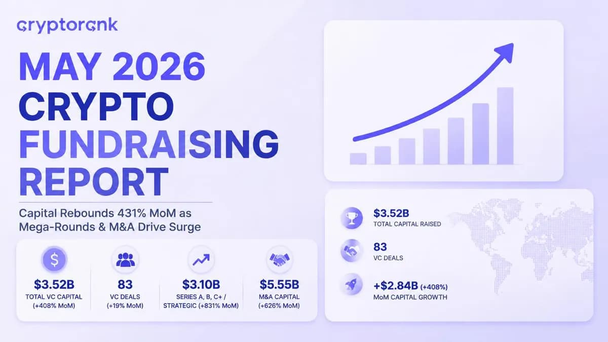تقرير جمع التمويل بالعملات المشفرة لشهر مايو 2026