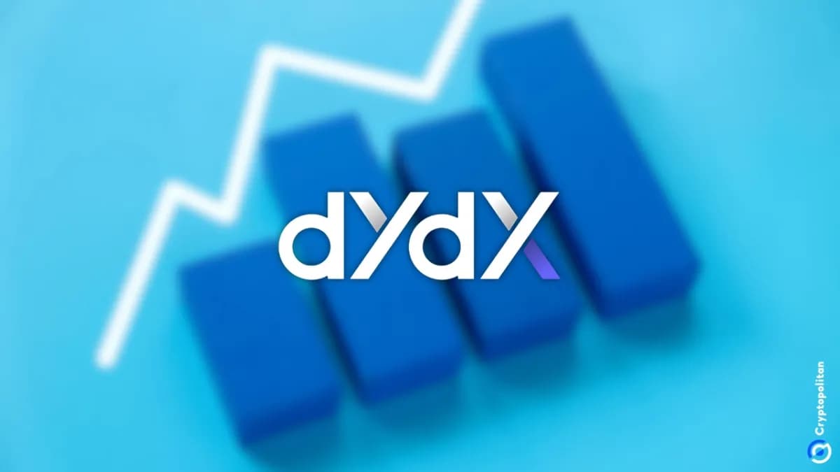 توقعات سعر dYdX للأعوام 2026، 2027، 2028-2032